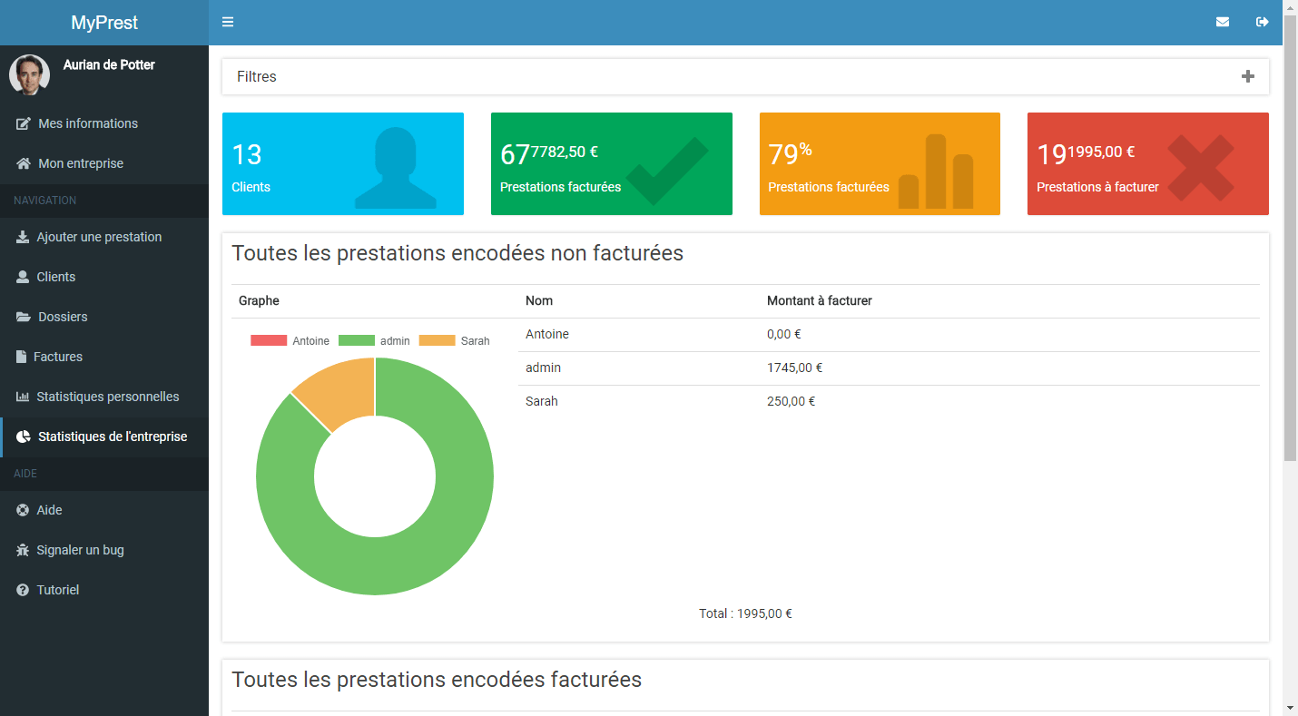 Analyser vos données